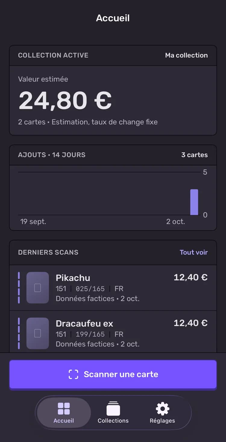 Accueil : la collection active d'un coup d'œil