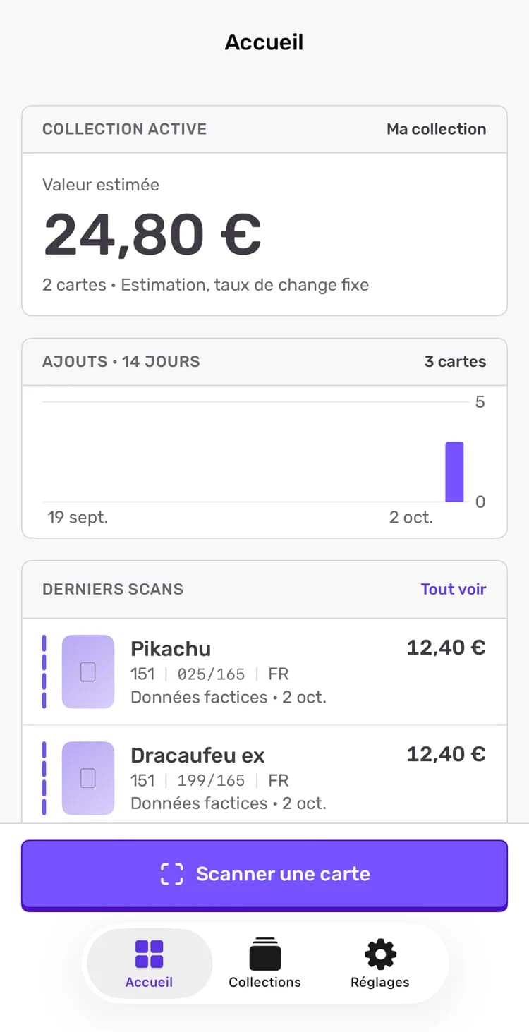 Accueil : la collection active d'un coup d'œil